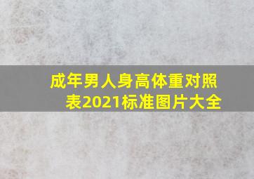 成年男人身高体重对照表2021标准图片大全