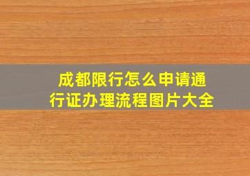 成都限行怎么申请通行证办理流程图片大全