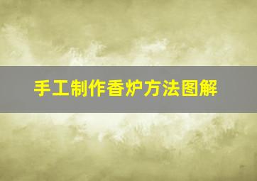 手工制作香炉方法图解