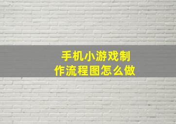 手机小游戏制作流程图怎么做