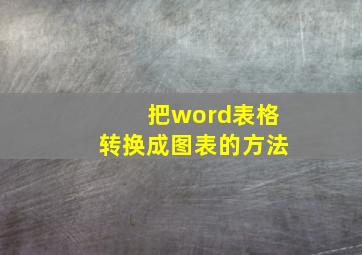 把word表格转换成图表的方法