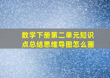 数学下册第二单元知识点总结思维导图怎么画