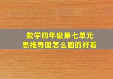 数学四年级第七单元思维导图怎么画的好看