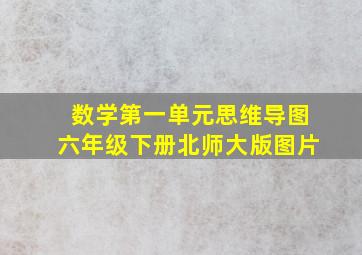 数学第一单元思维导图六年级下册北师大版图片