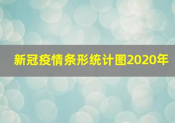 新冠疫情条形统计图2020年