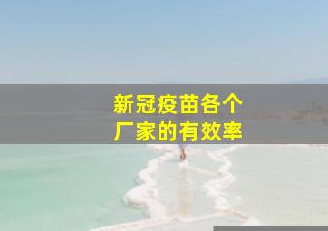 新冠疫苗各个厂家的有效率