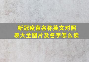 新冠疫苗名称英文对照表大全图片及名字怎么读