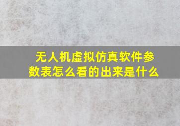 无人机虚拟仿真软件参数表怎么看的出来是什么