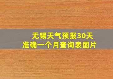 无锡天气预报30天准确一个月查询表图片