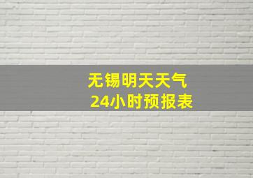 无锡明天天气24小时预报表