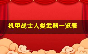 机甲战士人类武器一览表