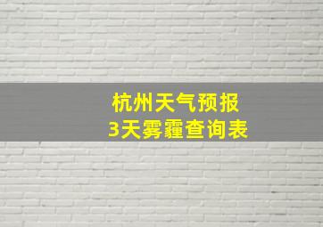 杭州天气预报3天雾霾查询表