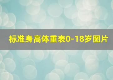 标准身高体重表0-18岁图片