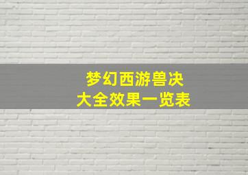 梦幻西游兽决大全效果一览表