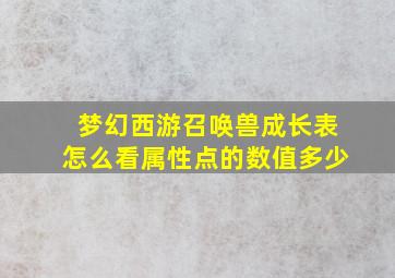 梦幻西游召唤兽成长表怎么看属性点的数值多少