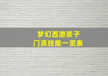 梦幻西游孩子门派技能一览表