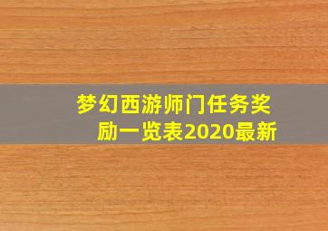 梦幻西游师门任务奖励一览表2020最新