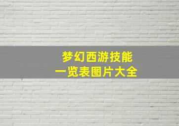 梦幻西游技能一览表图片大全