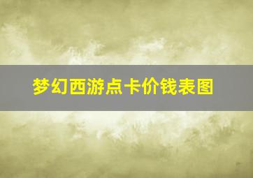 梦幻西游点卡价钱表图