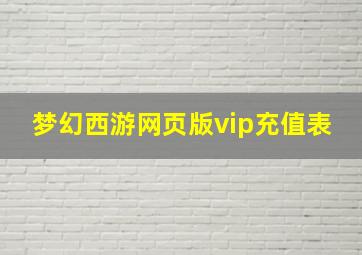 梦幻西游网页版vip充值表