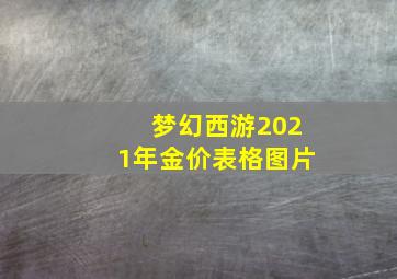 梦幻西游2021年金价表格图片