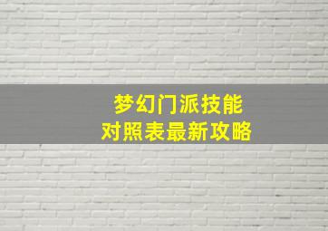 梦幻门派技能对照表最新攻略