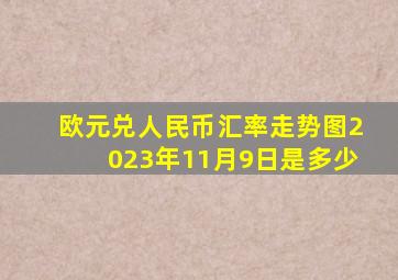 欧元兑人民币汇率走势图2023年11月9日是多少