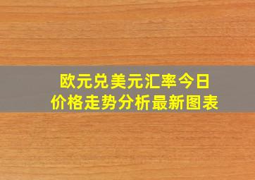 欧元兑美元汇率今日价格走势分析最新图表