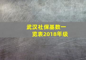 武汉社保基数一览表2018年级