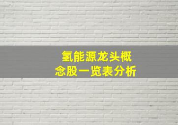 氢能源龙头概念股一览表分析