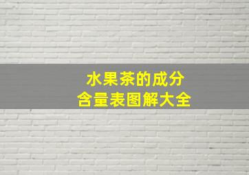 水果茶的成分含量表图解大全