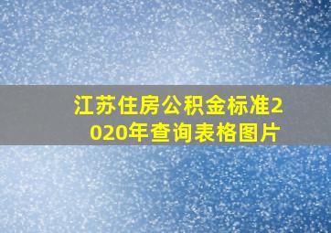 江苏住房公积金标准2020年查询表格图片