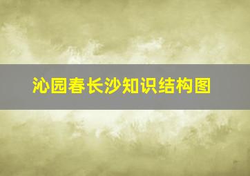 沁园春长沙知识结构图