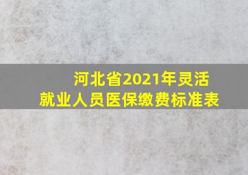 河北省2021年灵活就业人员医保缴费标准表