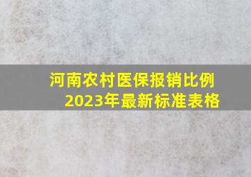 河南农村医保报销比例2023年最新标准表格