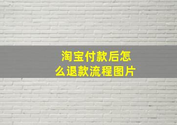 淘宝付款后怎么退款流程图片