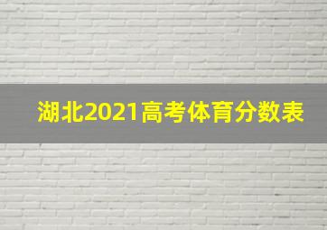 湖北2021高考体育分数表