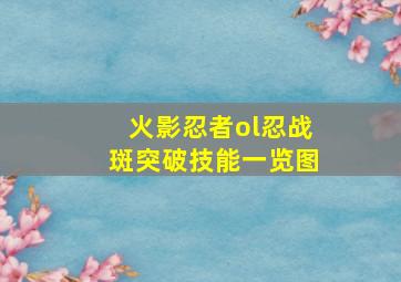 火影忍者ol忍战斑突破技能一览图