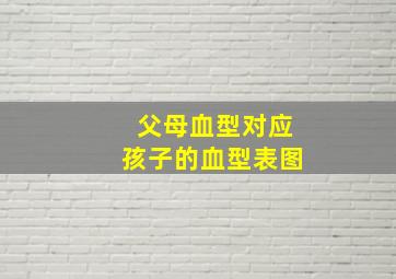 父母血型对应孩子的血型表图