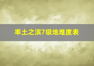 率土之滨7级地难度表