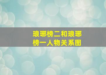 琅琊榜二和琅琊榜一人物关系图