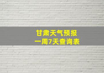 甘肃天气预报一周7天查询表