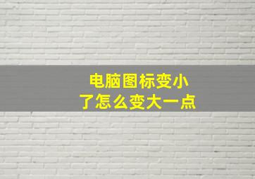 电脑图标变小了怎么变大一点