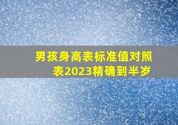 男孩身高表标准值对照表2023精确到半岁