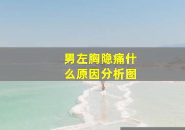 男左胸隐痛什么原因分析图