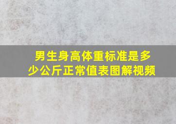 男生身高体重标准是多少公斤正常值表图解视频