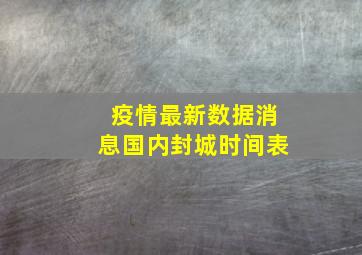 疫情最新数据消息国内封城时间表