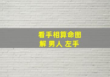 看手相算命图解 男人 左手