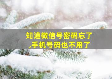 知道微信号密码忘了,手机号码也不用了