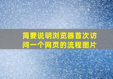 简要说明浏览器首次访问一个网页的流程图片